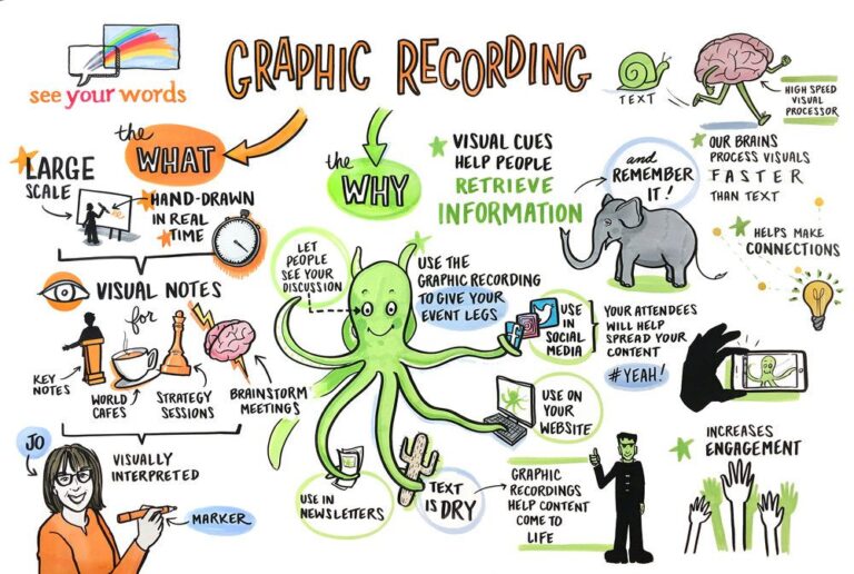 graphic recording